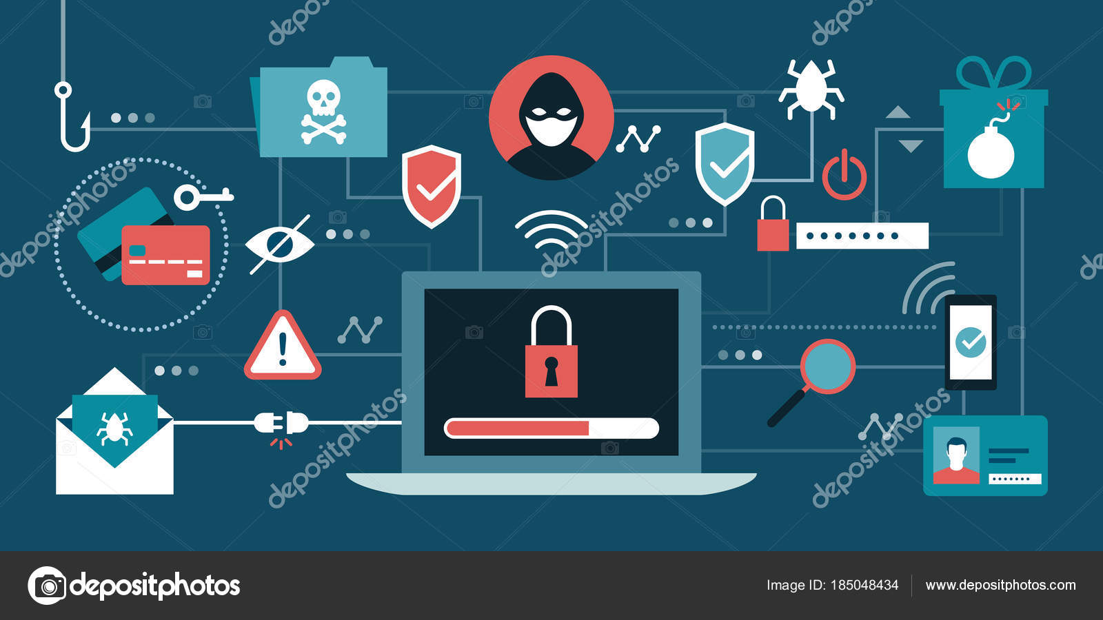 Cyber Security Antivirus Hackers Malware Concepts Secure