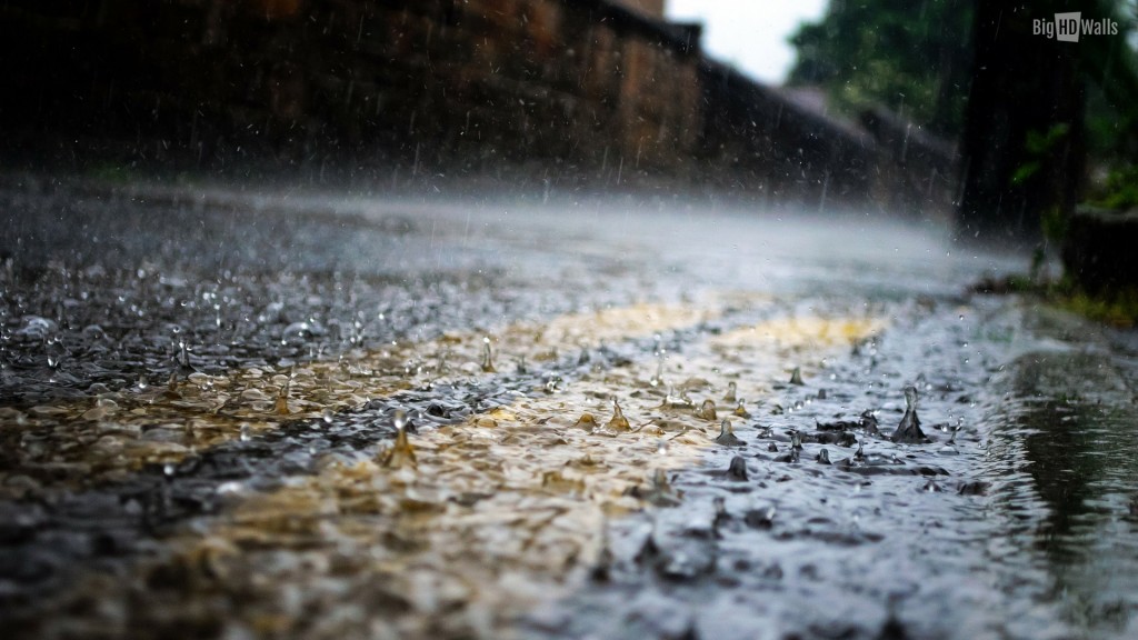 Rainy Day HD Wallpaper Click On Image To Enlarge And Right
