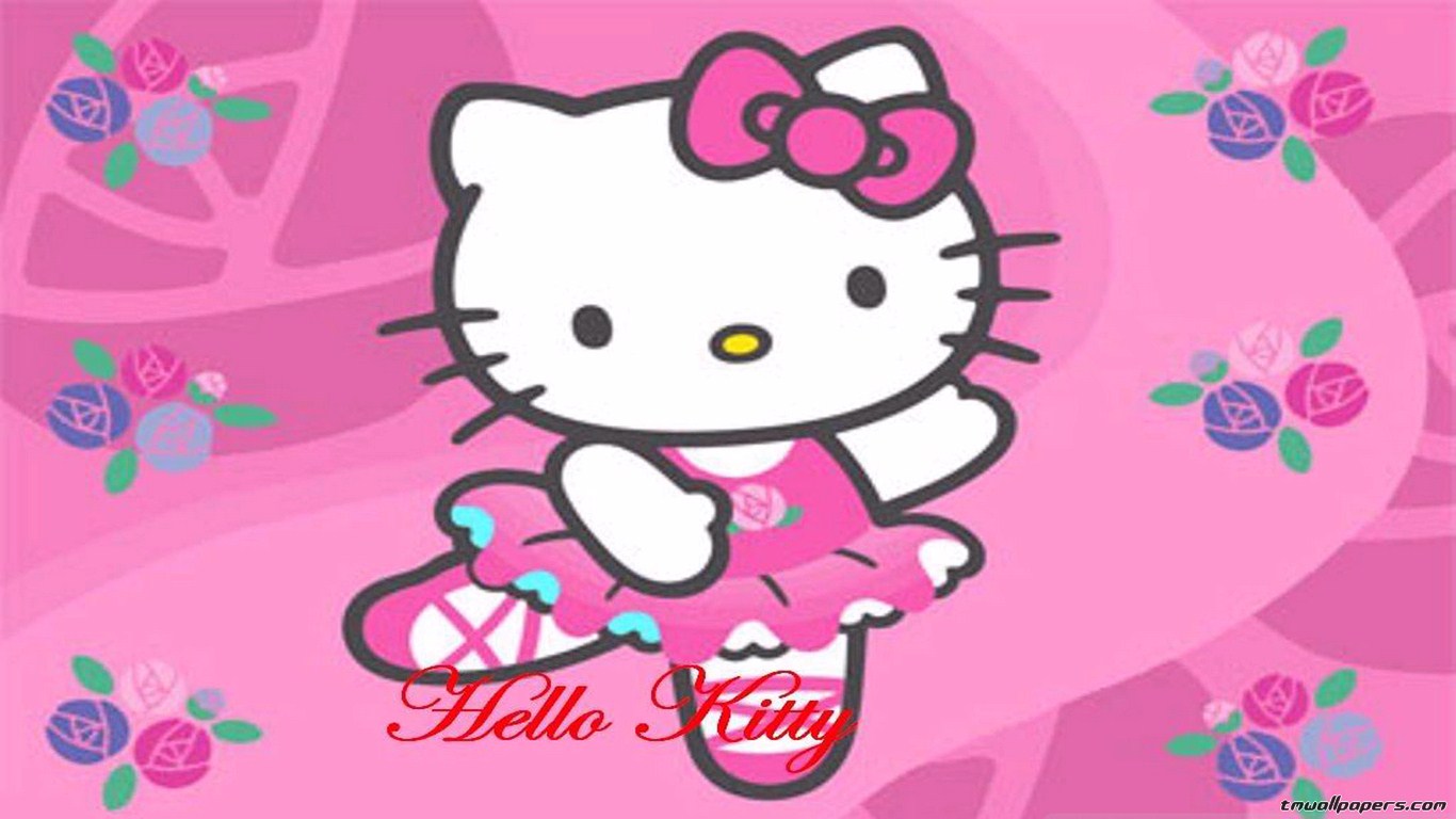 Pin Hello Kitty Screensavers And Wallpaper