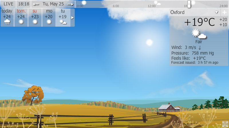 Weather Screensaver
