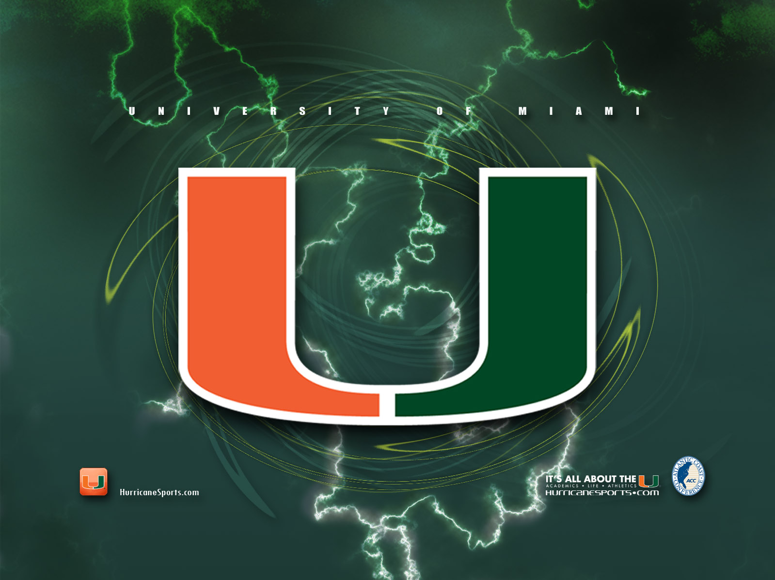 HD Wallpaper Miami Hurricanes Football Screensaver Desktop X