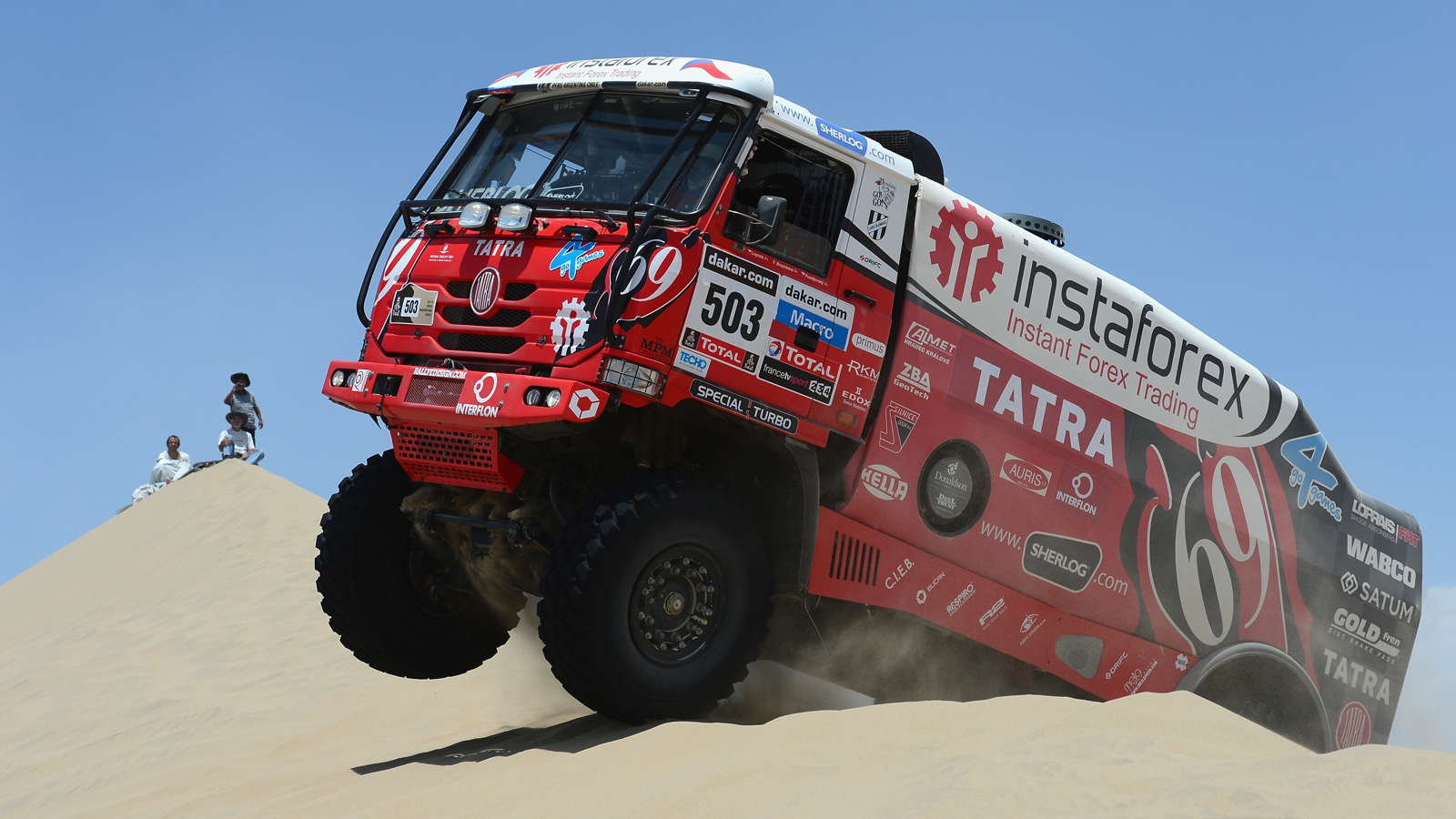 Tatra Wallpaper And Background Image Id