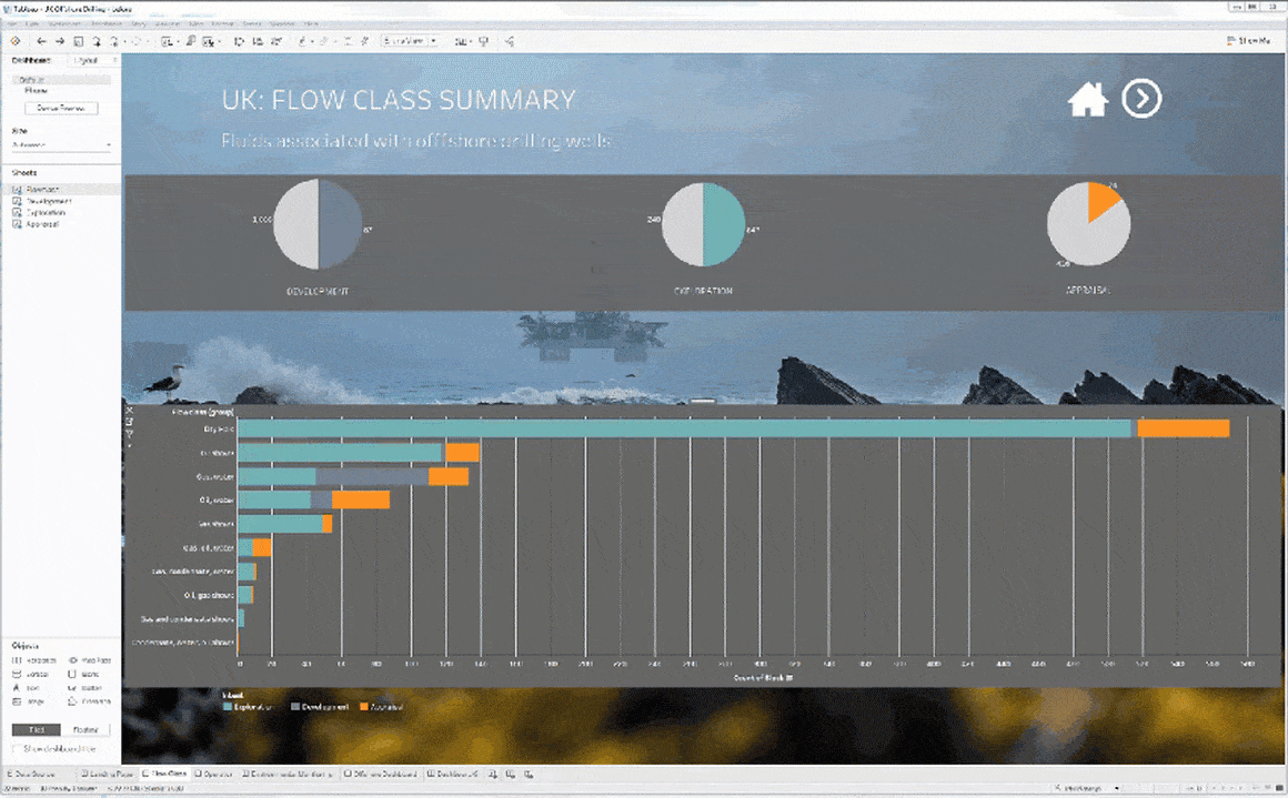 Express Your Data Artistry With Transparent Worksheets In Tableau