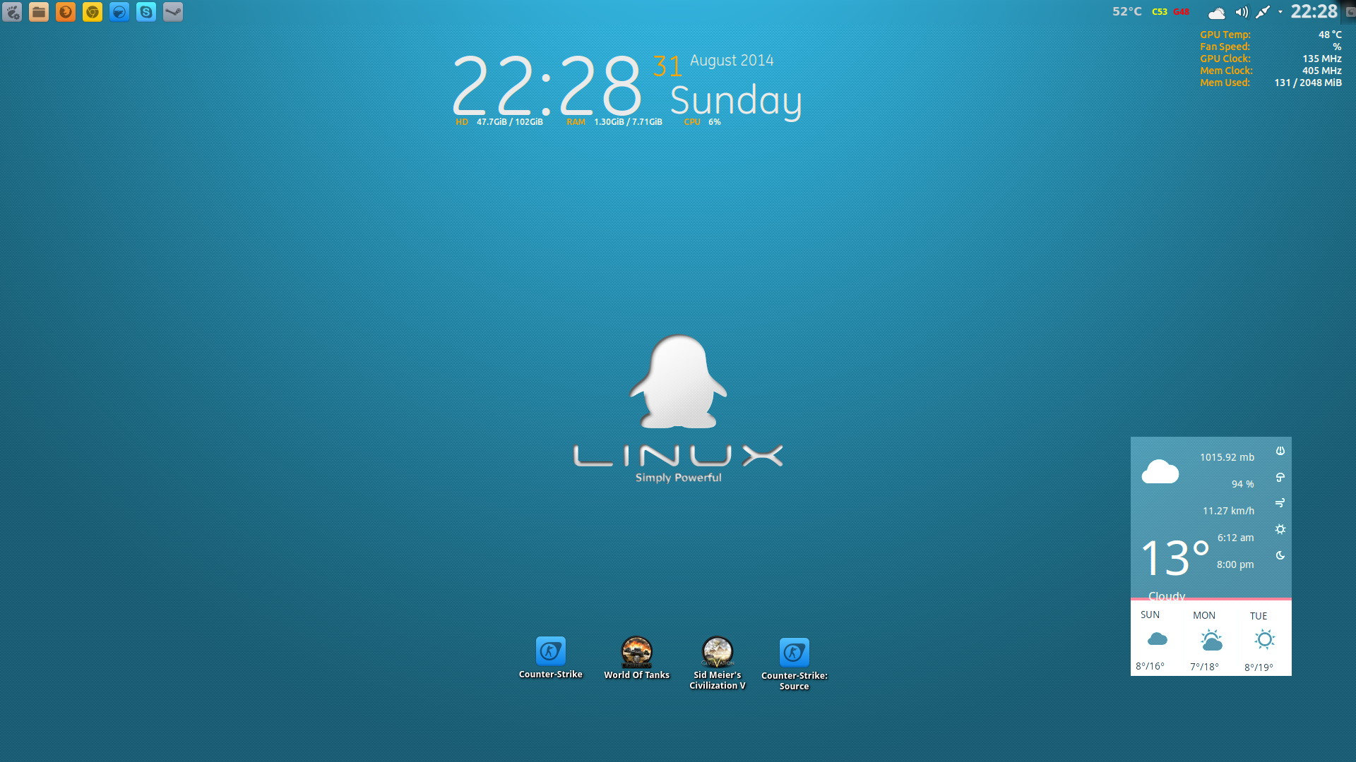 Linux Mint Kde By Dobrivoj
