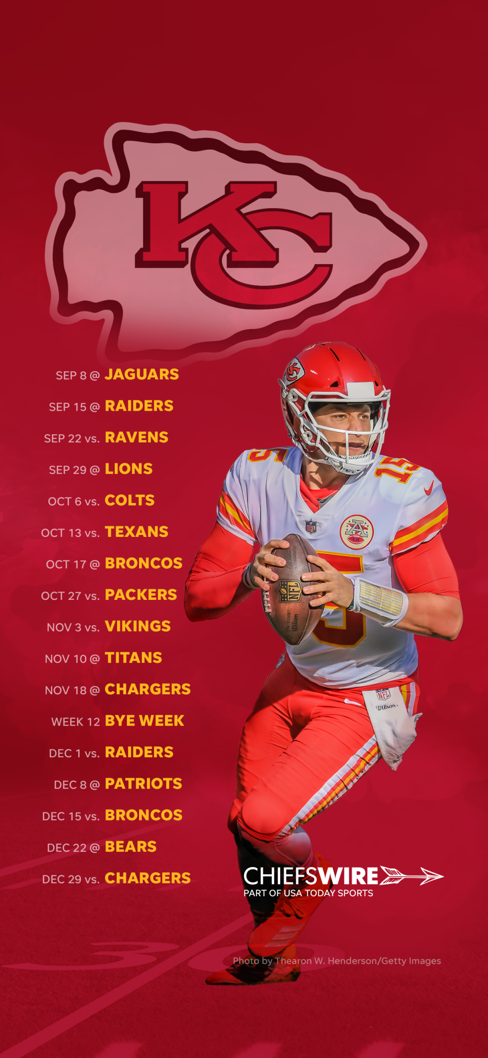 Free Download 2019 Kansas City Chiefs Schedule Downloadable Wallpaper 1000x2164 For Your Desktop Mobile Tablet Explore 31 Patrick Mahomes Iphone Wallpapers Patrick Mahomes Iphone Wallpapers Patrick Wallpaper Patrick Wallpapers