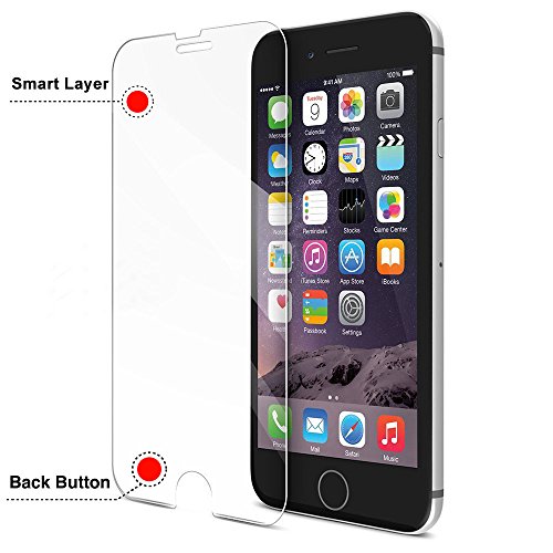 Halo Back Smart Tempered Glass Screen Protector For iPhone 6s Plus