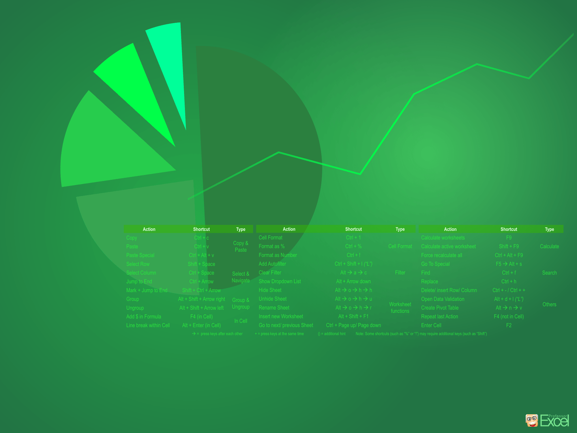 Excel Wallpaper For Professor