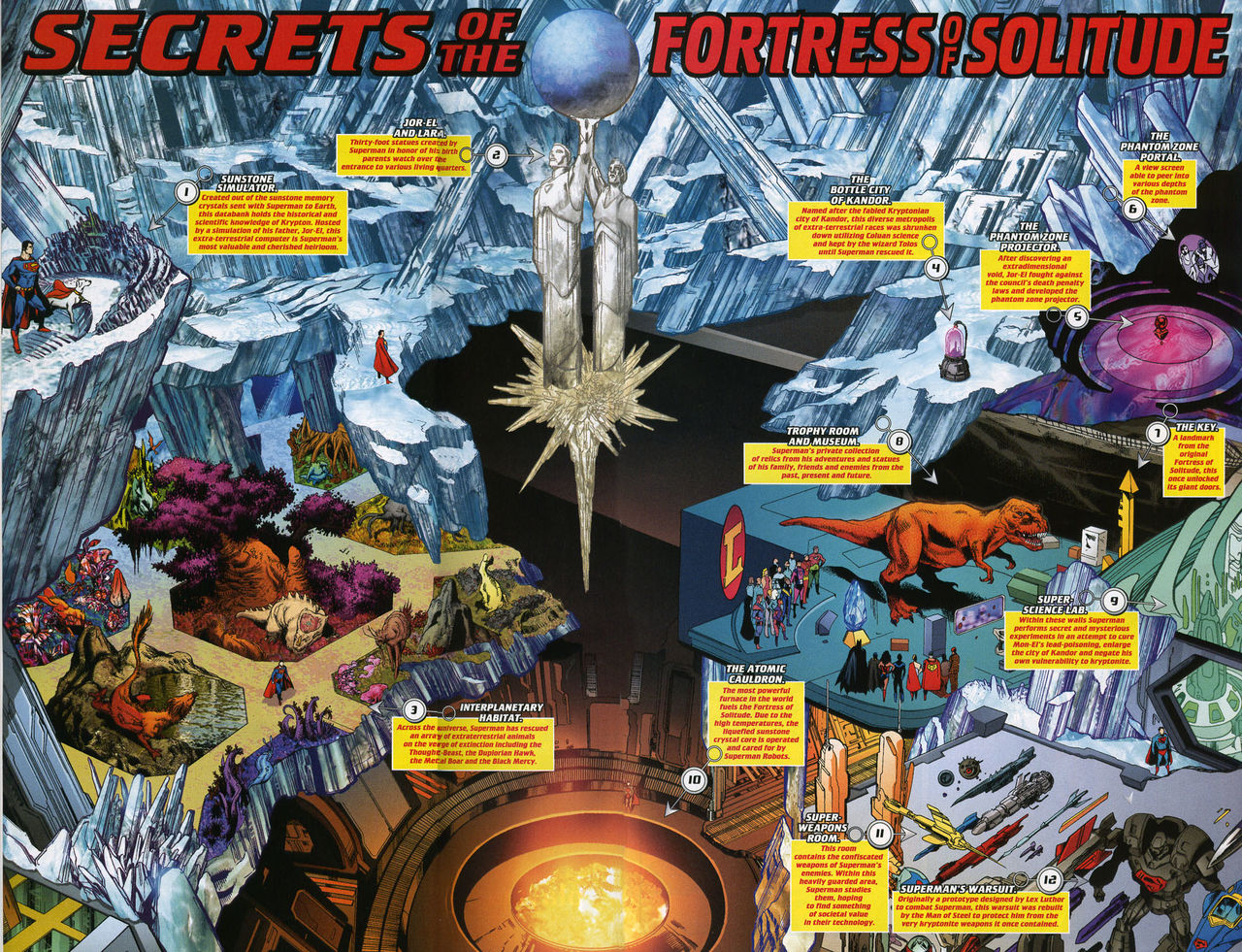 Image Secrets Of The Fortress Solitude Jpg Superman Wiki