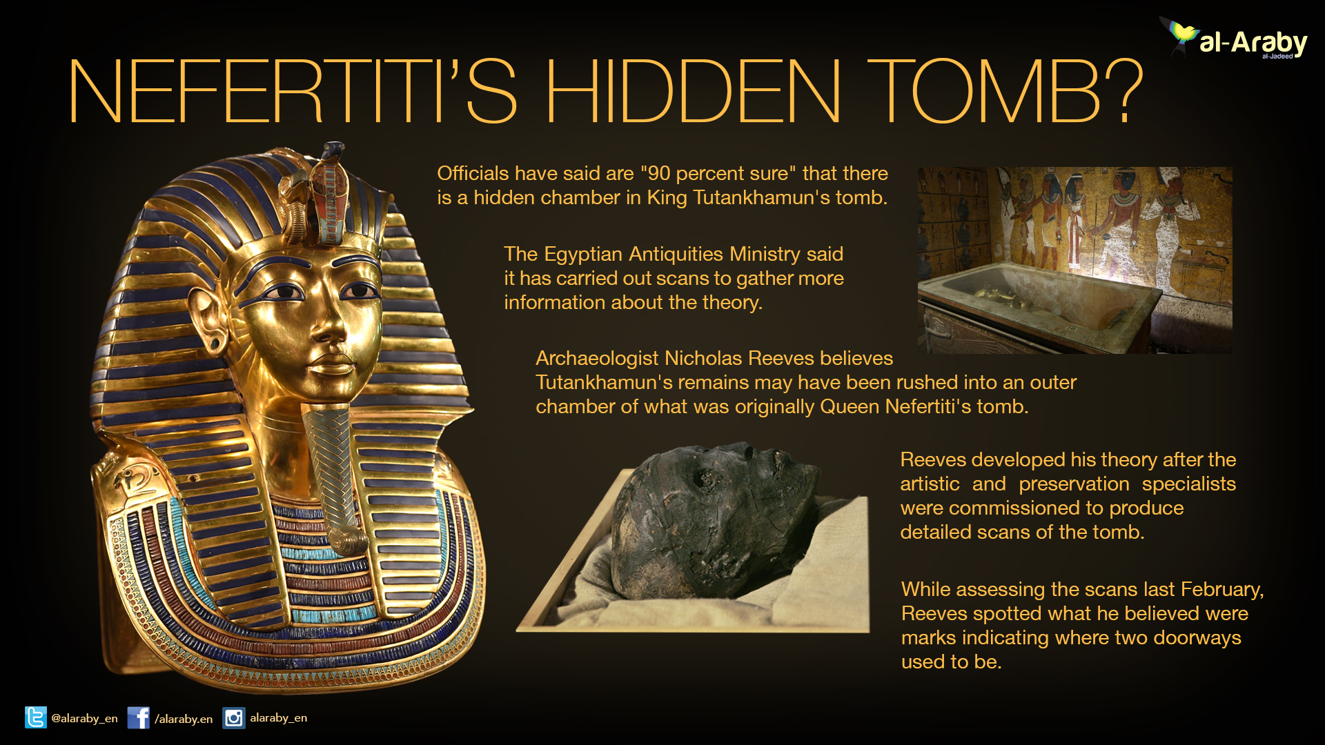 Egypt Scan Of King Tut S Tomb Shows Hidden Rooms