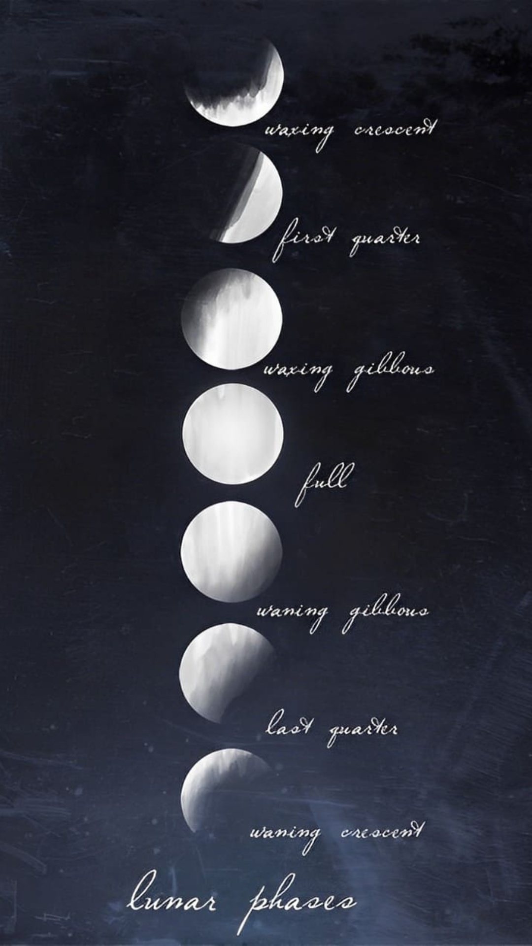 Moon Phases iPhone Wallpaper