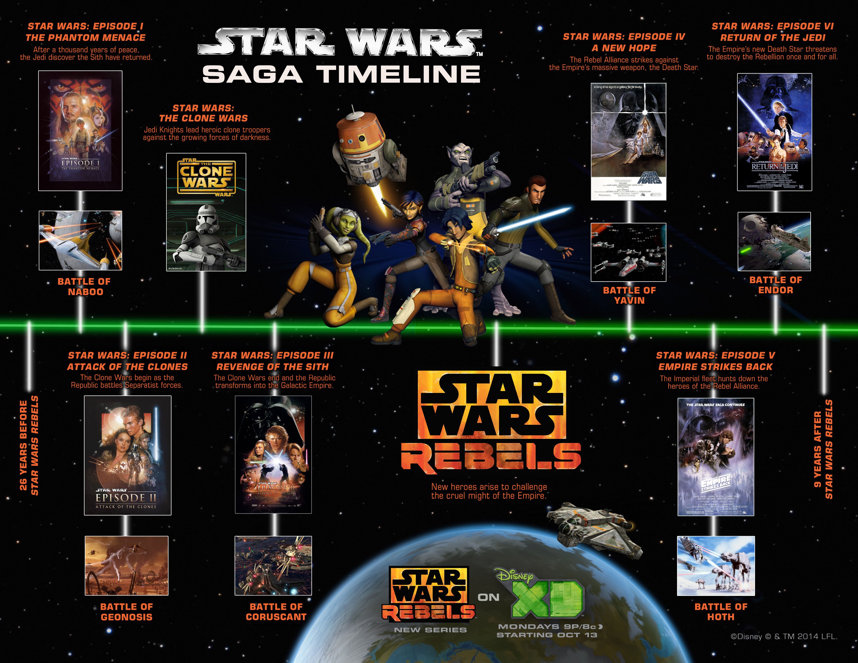 Free Download Star Wars Rebels Animated Series Sci Fi Disney Action Adventure 3300x2550 For Your Desktop Mobile Tablet Explore 45 Disney Star Wars Desktop Wallpaper Free Disney Wallpapers For
