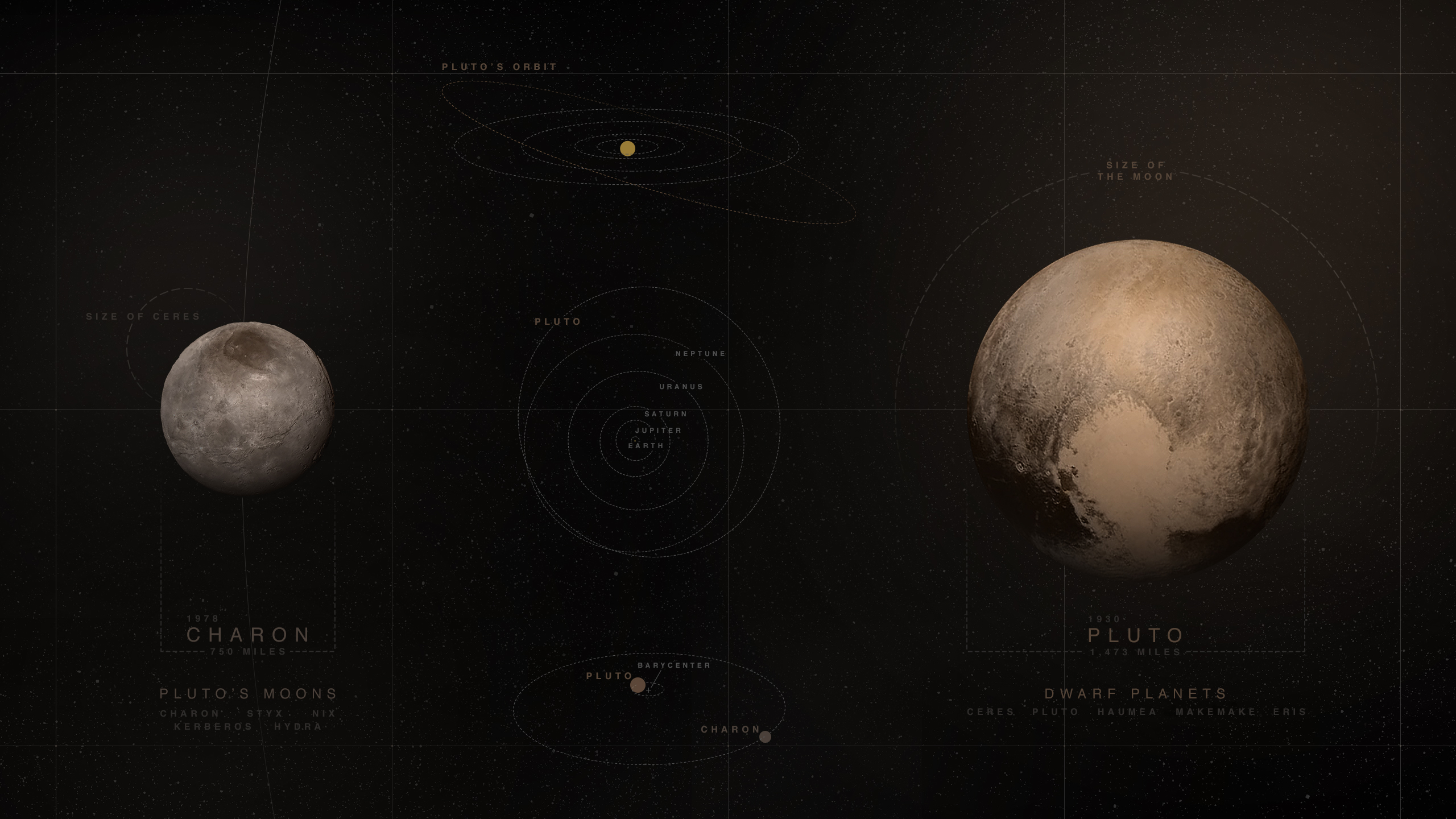 Pluto Charon Graphic I Made Nasa