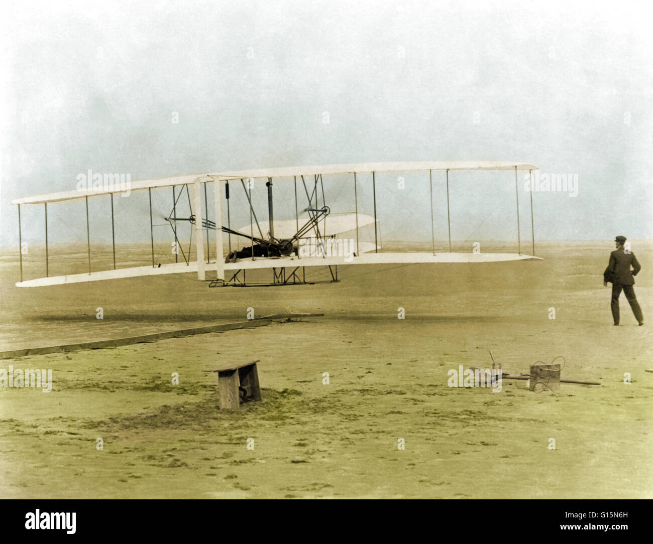 The Wright Brothers First Heavier Than Air Flight On December