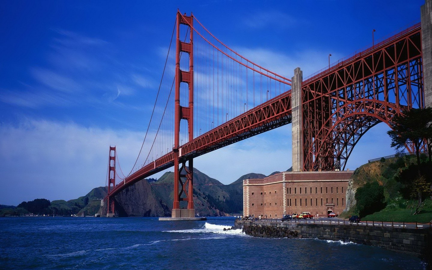 Golden Gate Bridge Widescreen Wallpaper