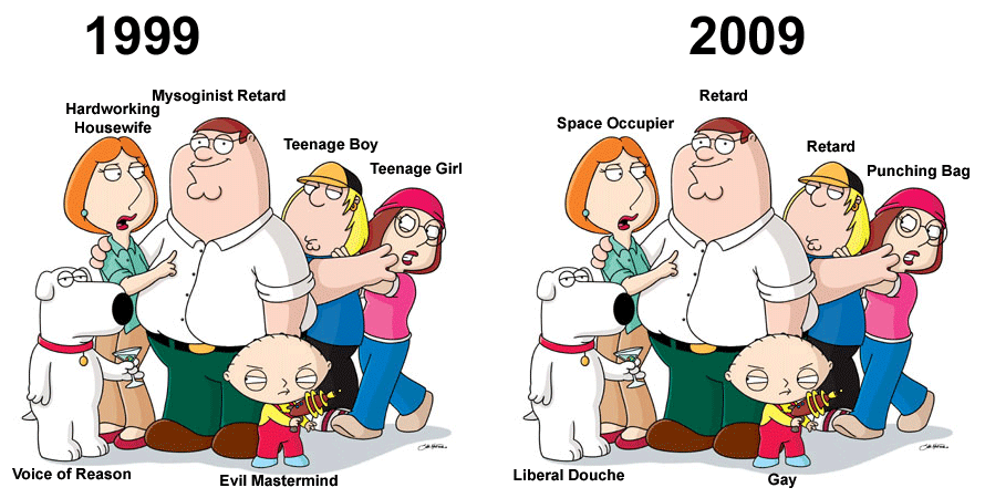 Examples Of Family Guy Going Downhill Cracked