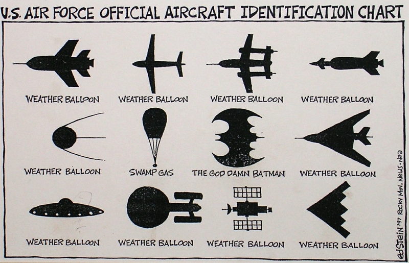 Air Force Logo Wallpaper 1920x1080 Aircrafts charts us air force