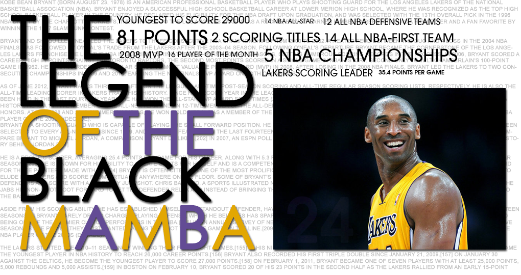 The Legend Of Kobe Bryant By Jeffreyliang
