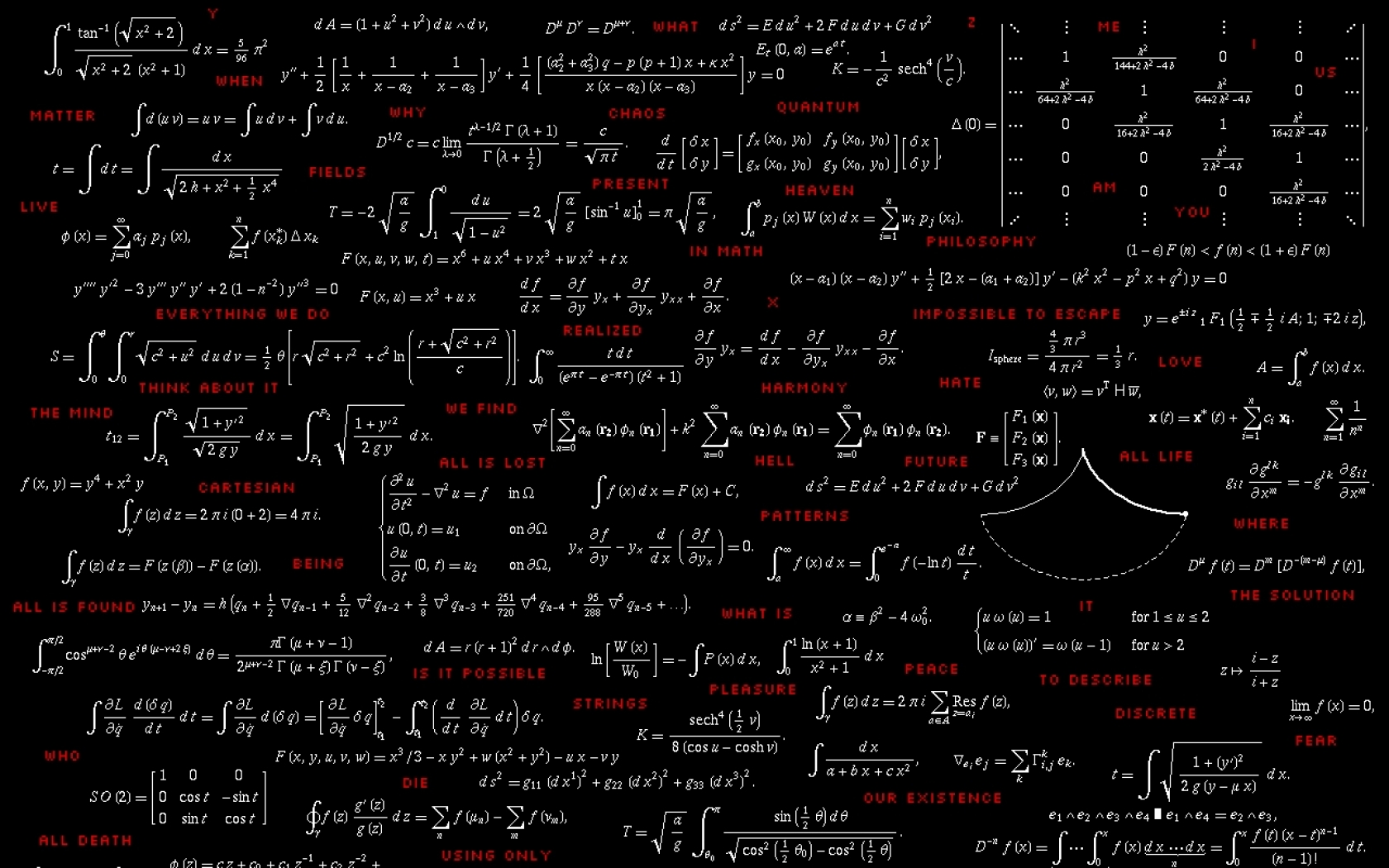 Mathematics Mathematical Formula Wallpaper Art HD