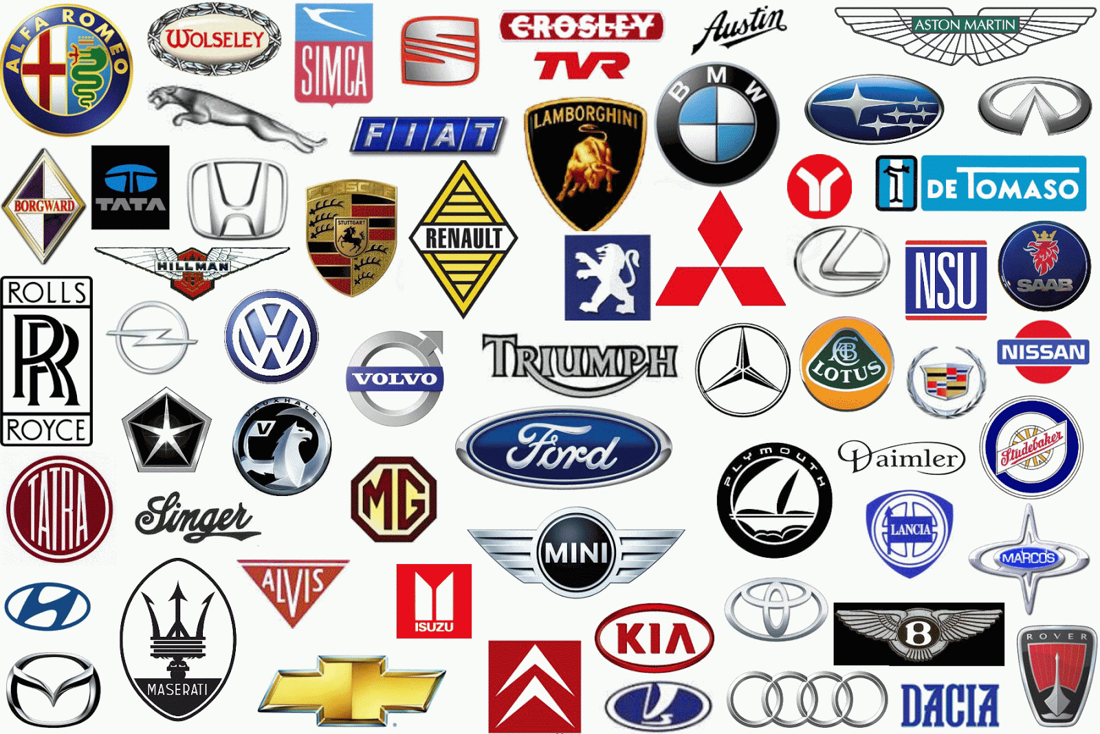 Cars Car Wallpaper Logos