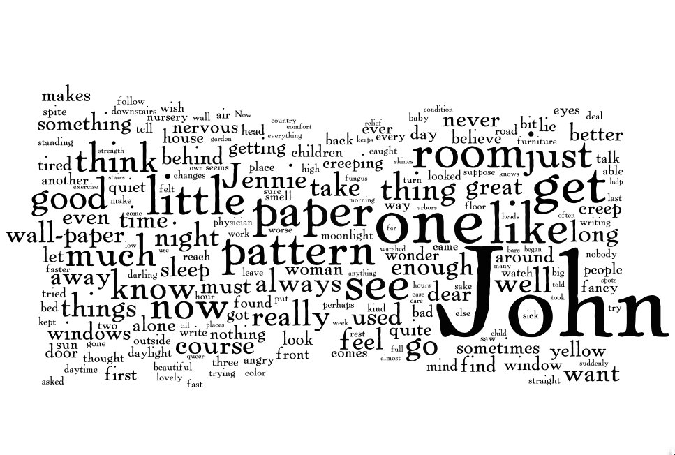 Here Is A Word Cloud Of The First Words Richmond Promise