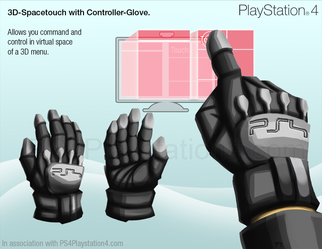 PS4 Gloves   High Resolution Make it your desktop wallpaper