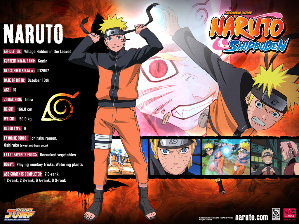 Home Wallpaper Naruto Shippuden Volume
