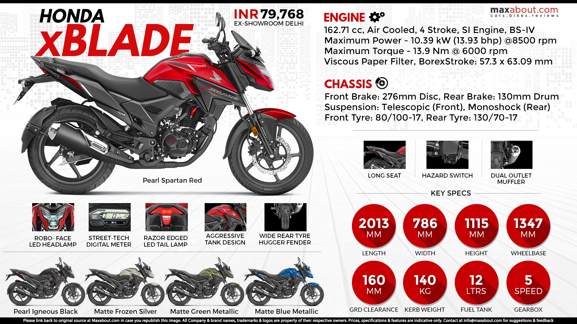 Honda Xblade Born To Transform Your Ride
