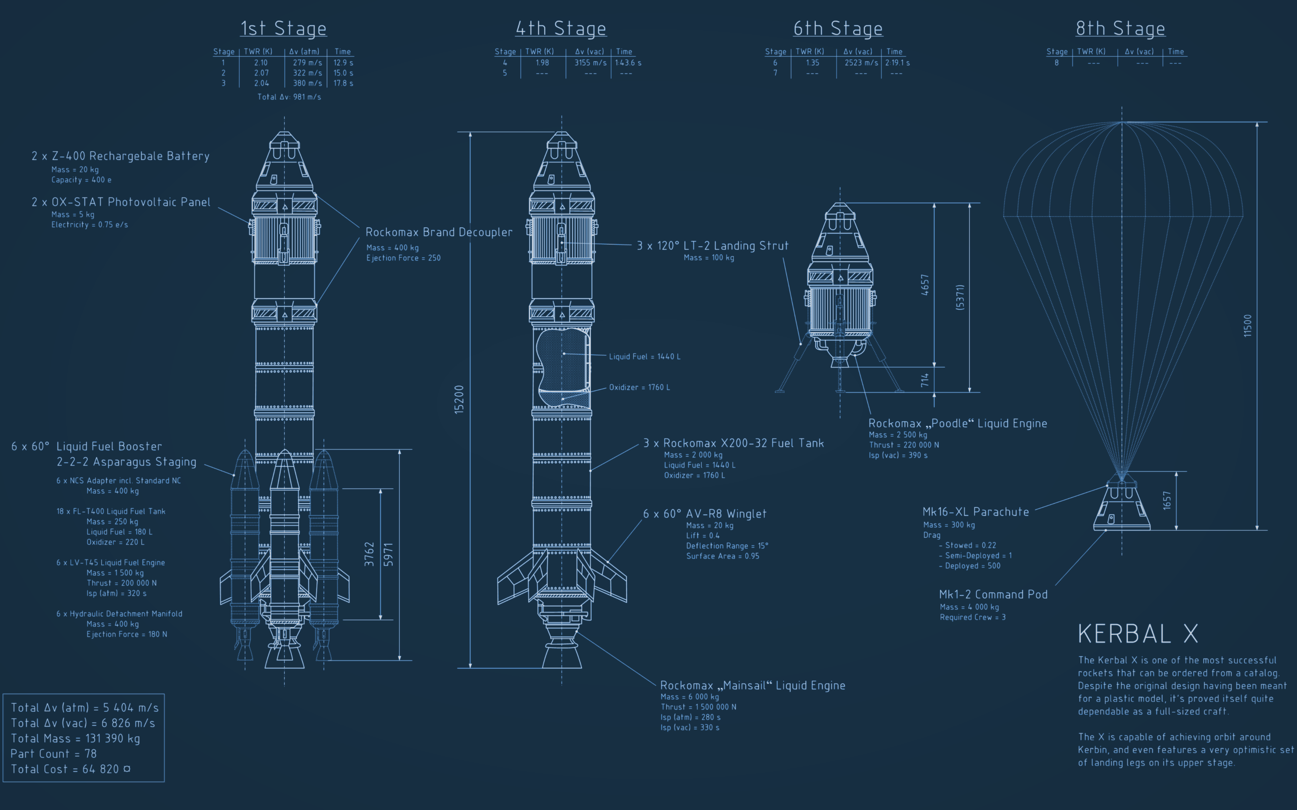 Rocket Kerbal X Blueprint Space Program Spaceship D Wallpaper
