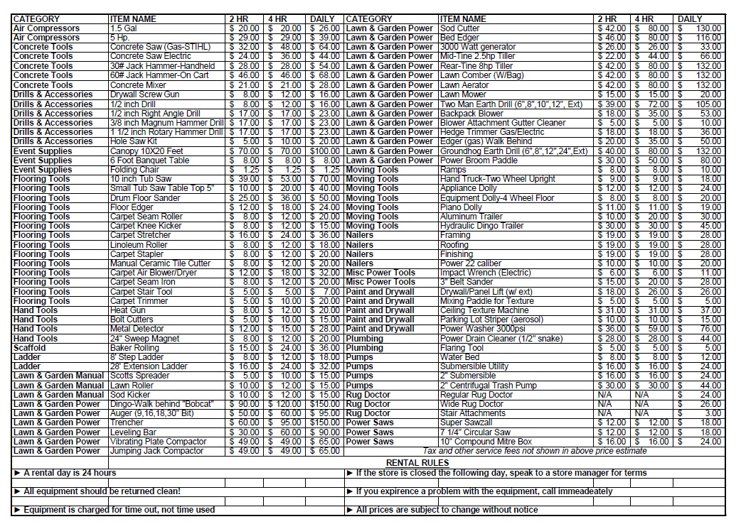 Portable Generator Philippines Ace Hardware Price List Offers Discount