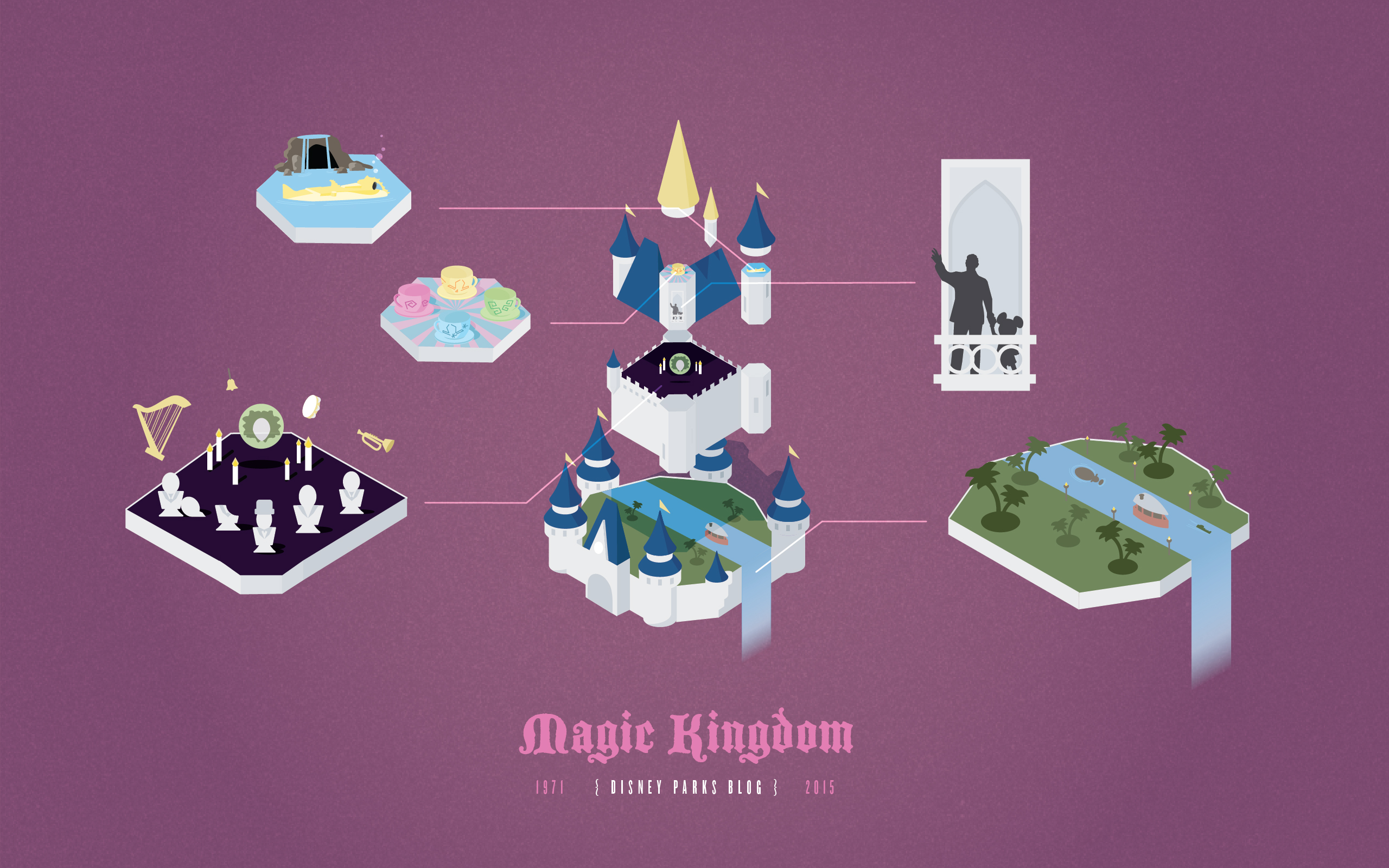 Magic Kingdom Parks Anniversary