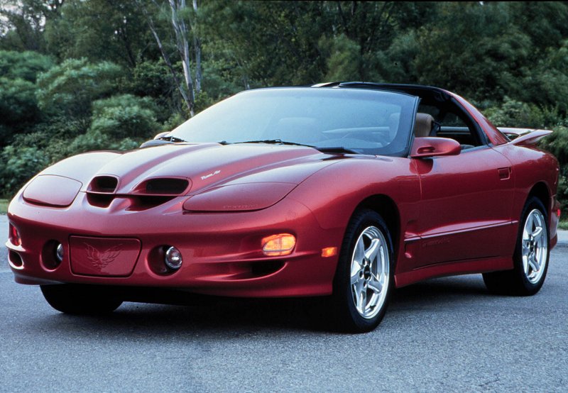 Firebird Trans Am Ws6 Specifications Image Tests Wallpaper