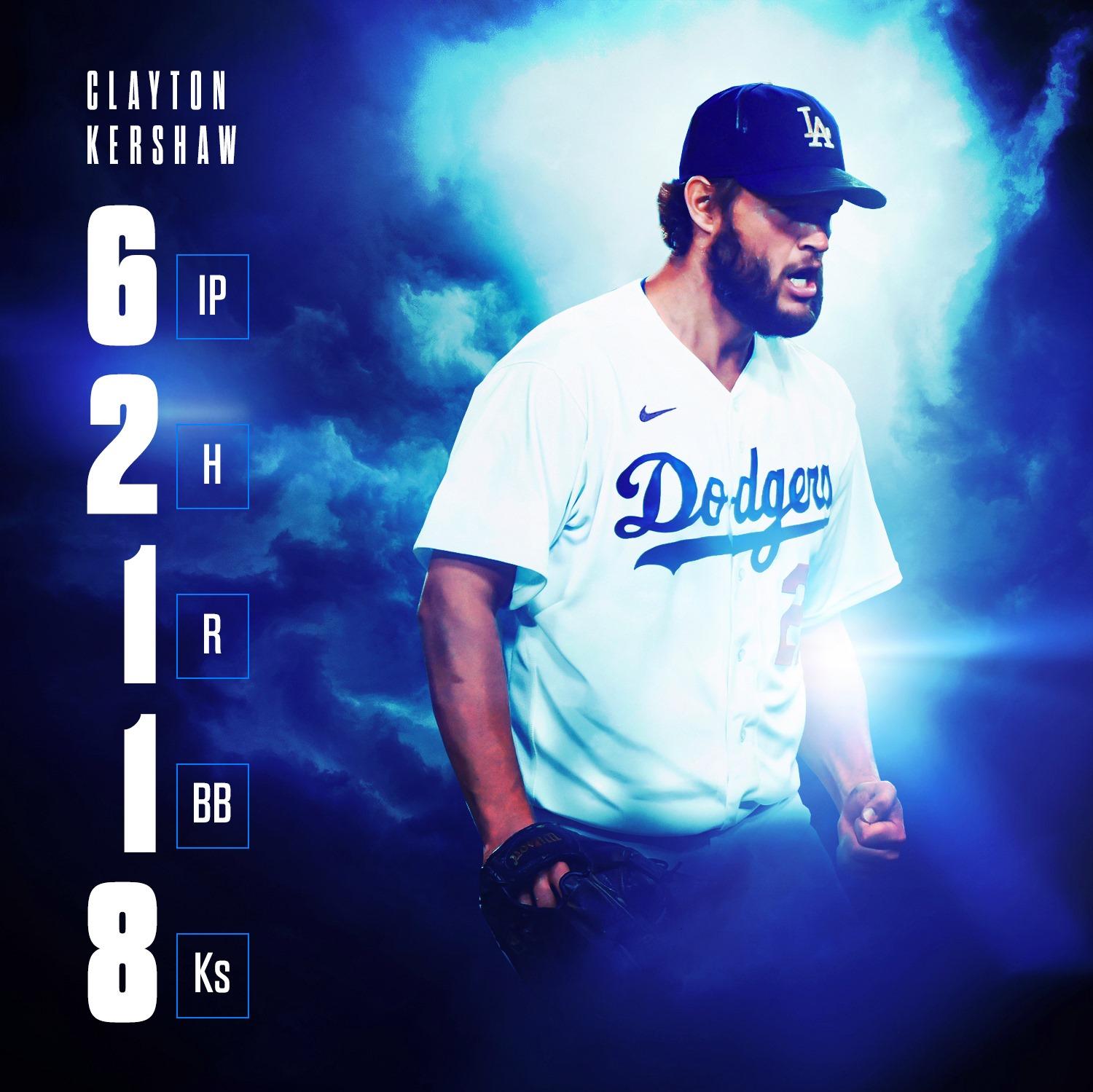 Clayton Kershaw Wallpapers (71+ pictures)
