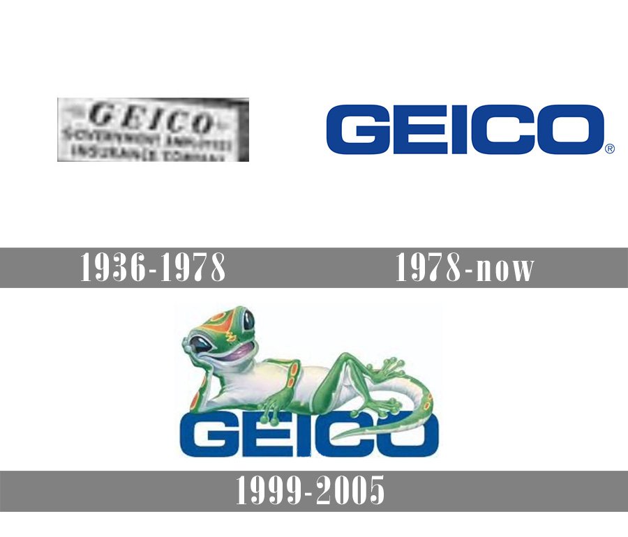 Meaning Geico Logo And Symbol History Evolution