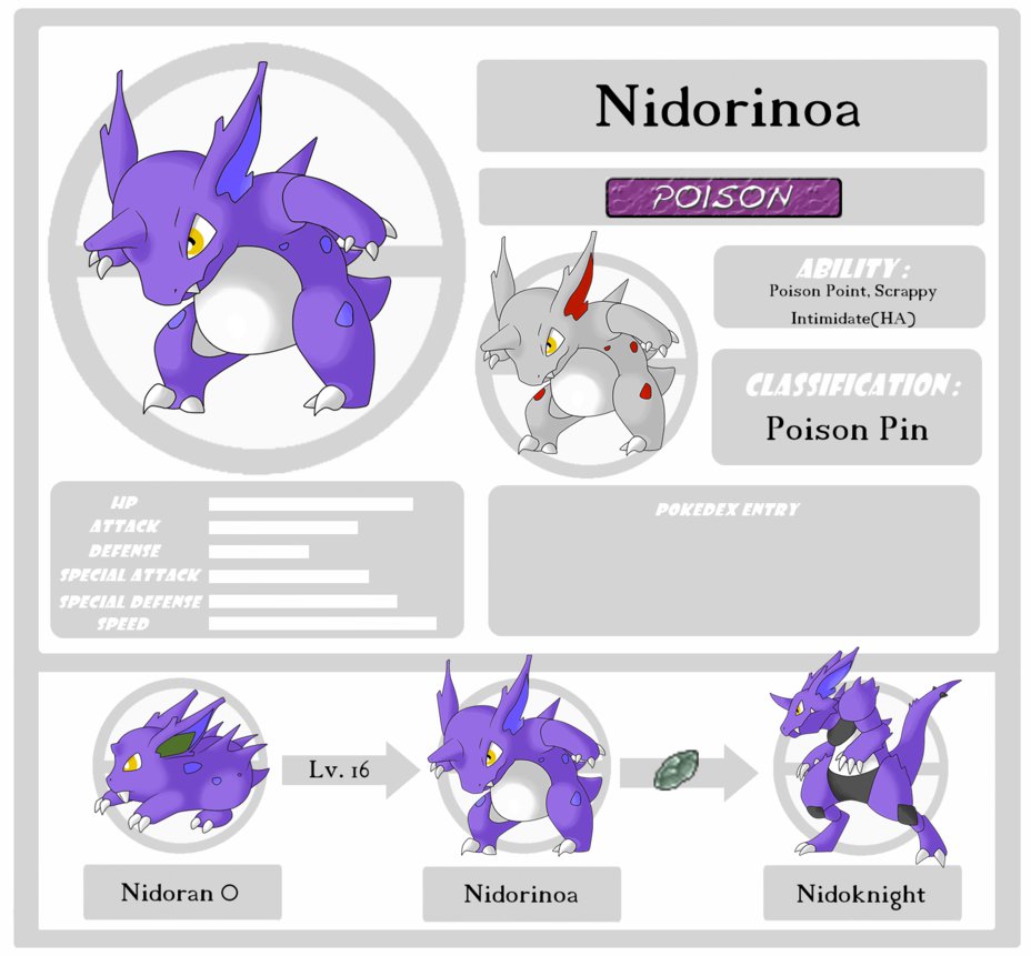 Fakemon Nidorinoa By Nidoran Maniac