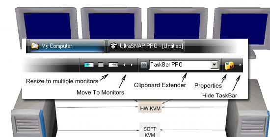 Five Tools For Multi Monitor Computer Set Ups