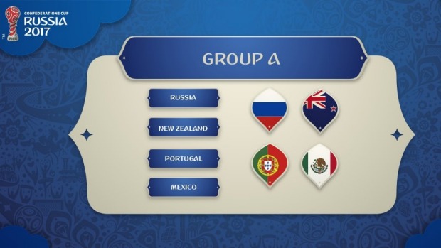 Portugal Confederations Team Squad Line Up