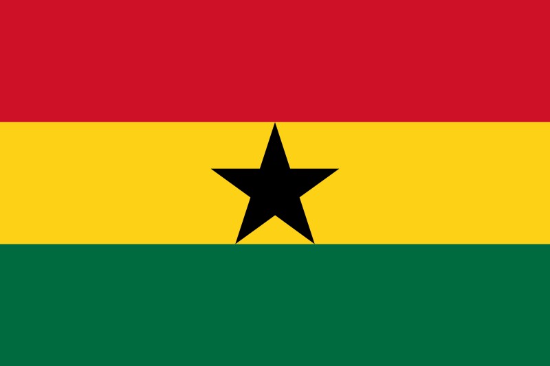 National Flag Of Ghana The Flagman