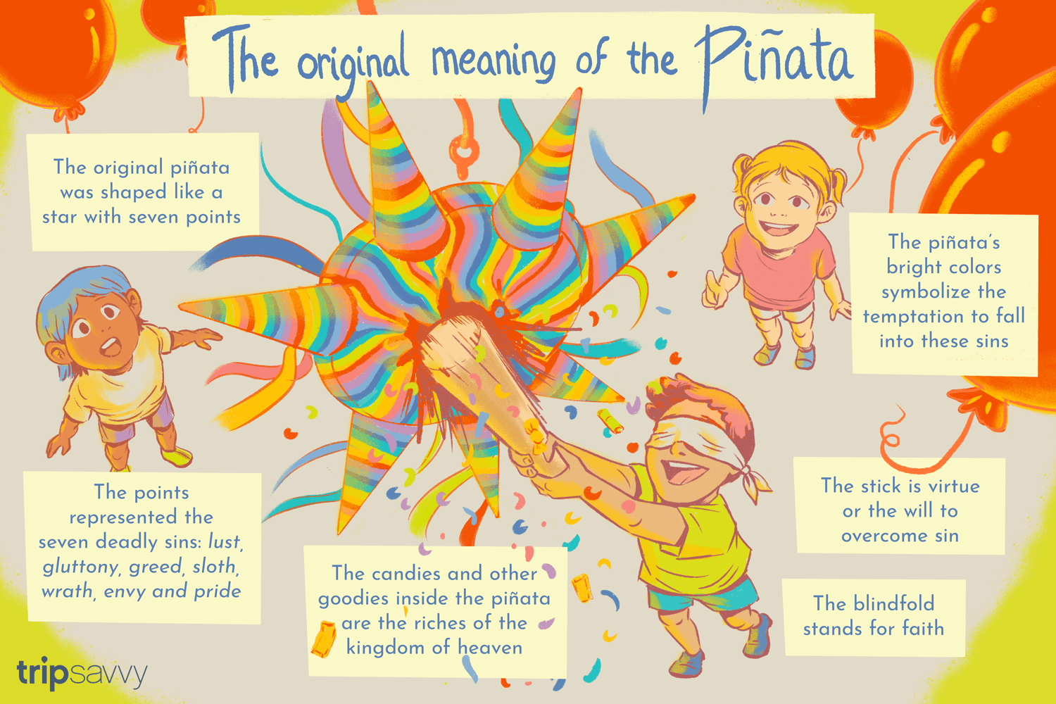 Definition Meaning And History Of The Pi Ata