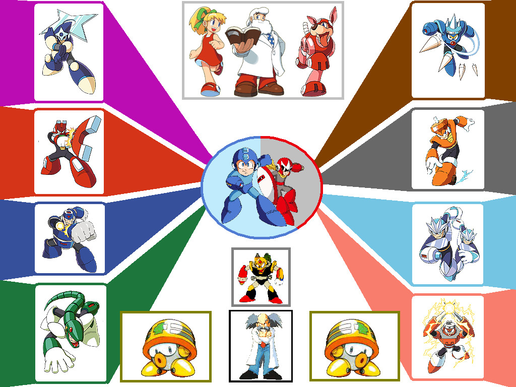 Mega Man3 CopyPasta Background by LightDemonCodeH