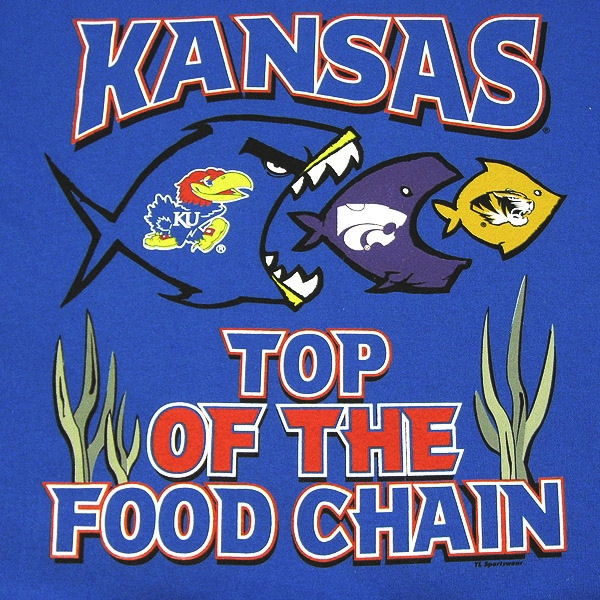 Kansas Jayhawks Food Chain T Shirt