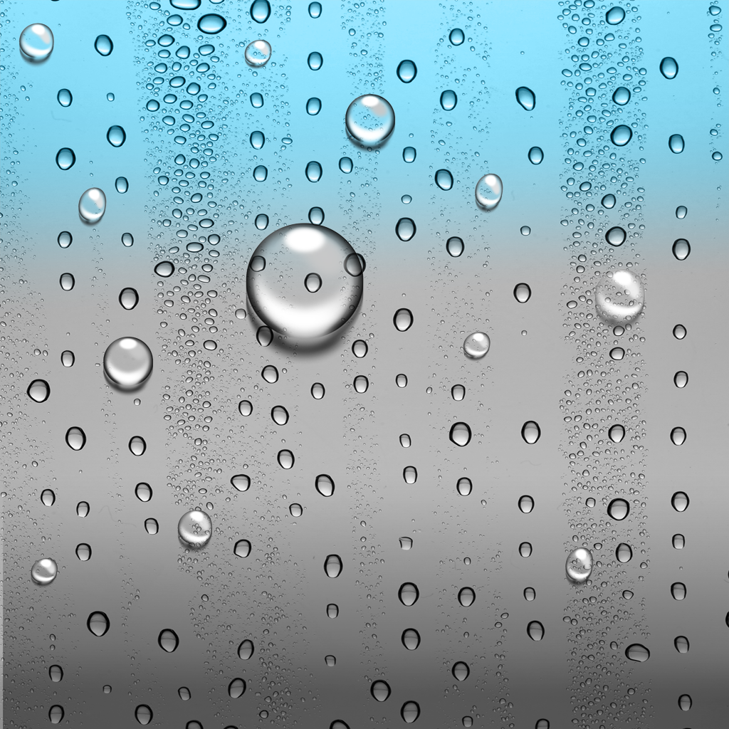 Raindrops iPad Wallpaper Retina