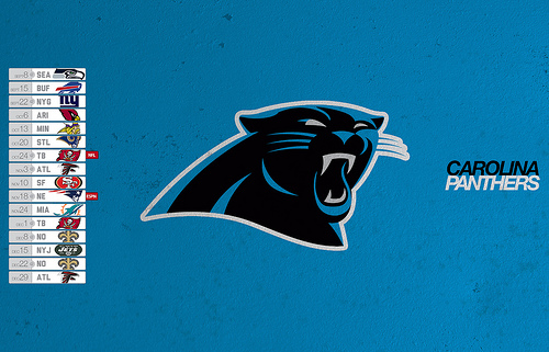 Panthers Logo Wallpaper Carolina Desktop