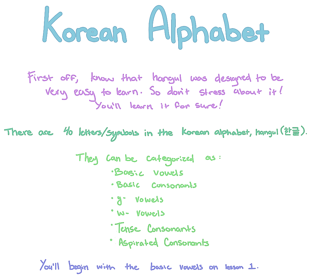 Free Download Cute Alphabet Letters Wallpaper Special K Korean Hd