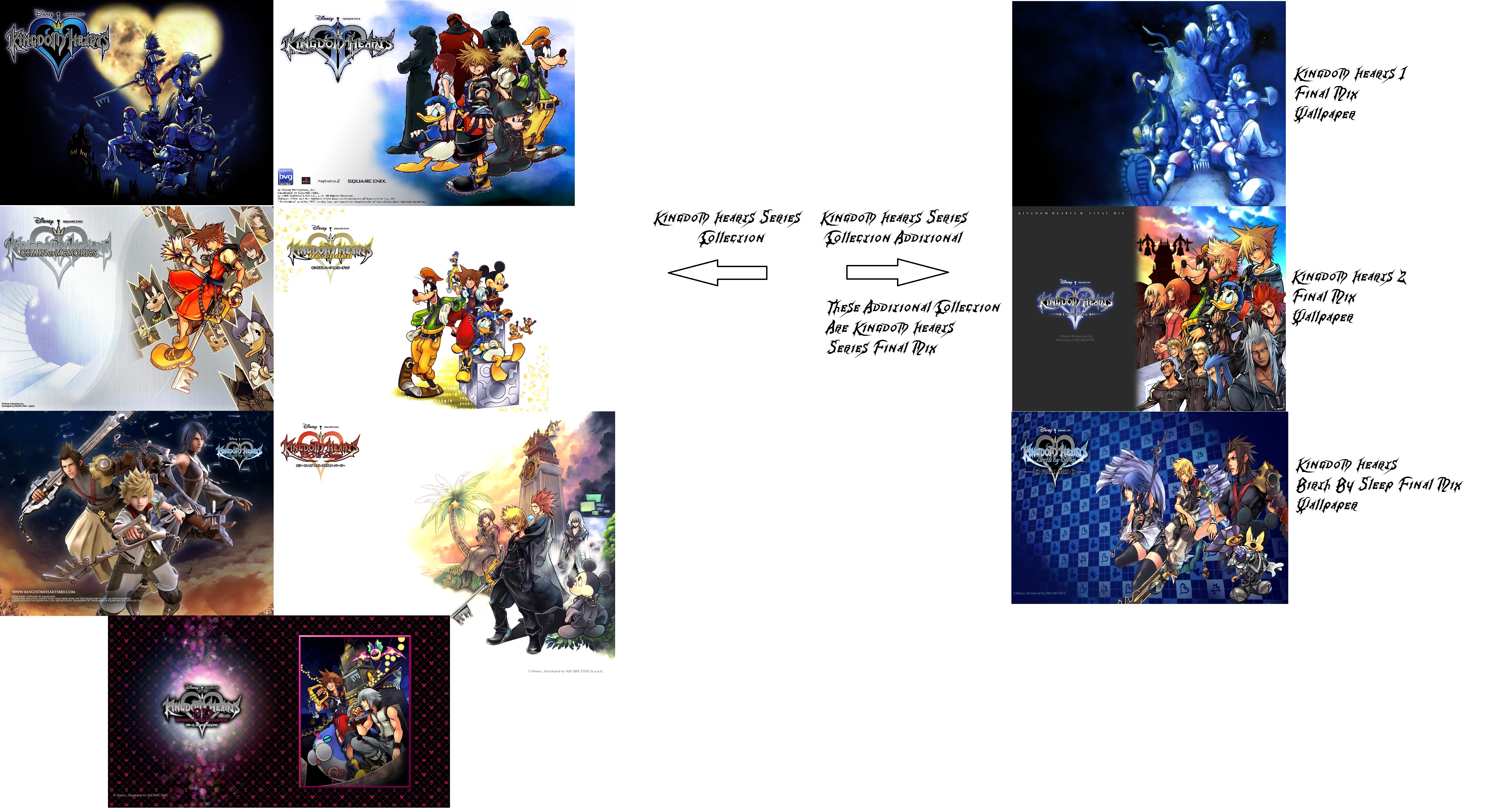 Kingdom Hearts Series Final Mix By Lukmaniah