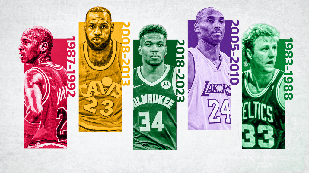 Nba Ranking The Best Players Highest Peaks In History