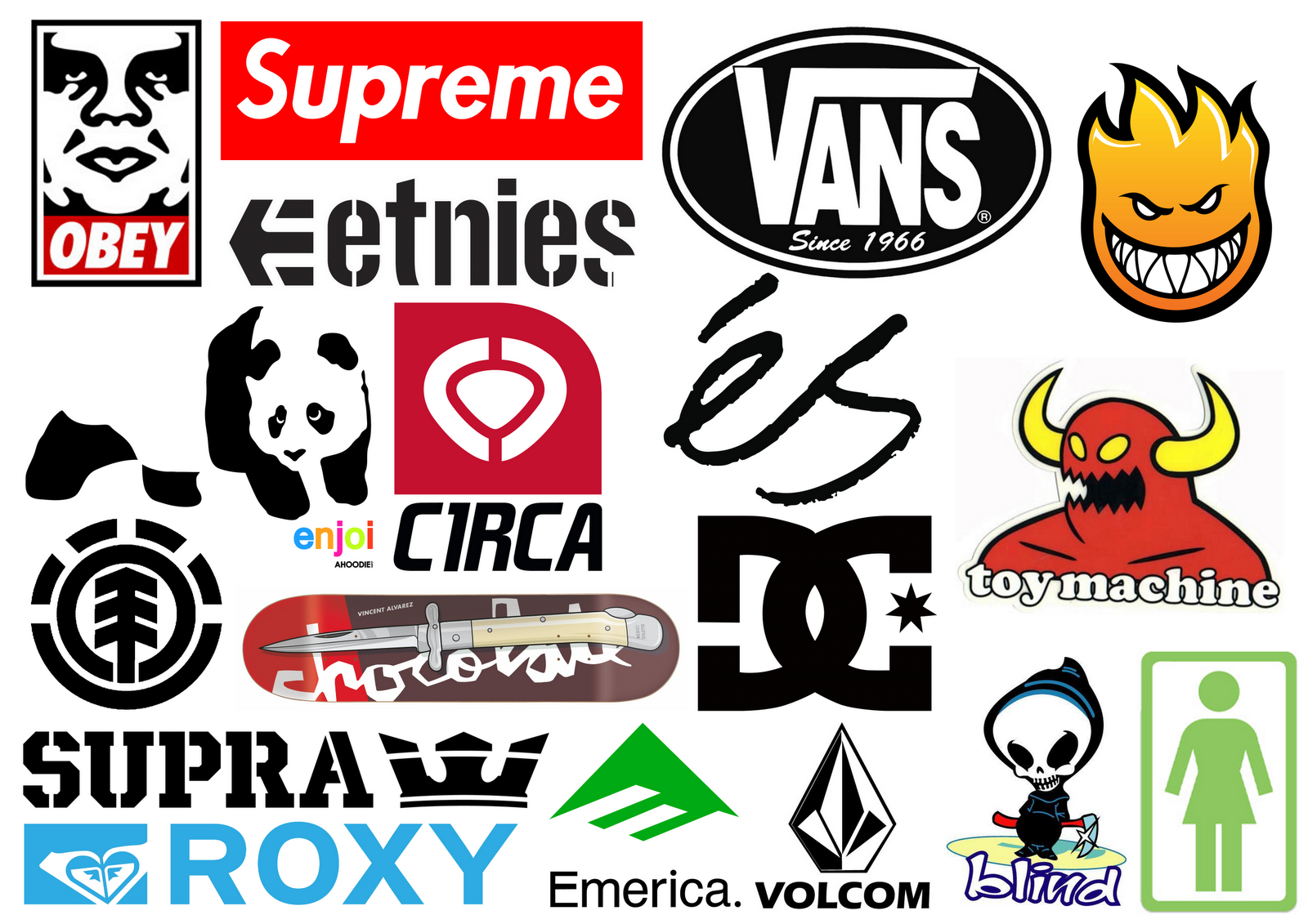 Most Awesome Skateboard Logos Of All Times