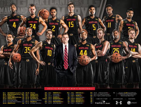 Terps Basketball Q A With National Analysts Baltimore Sports And