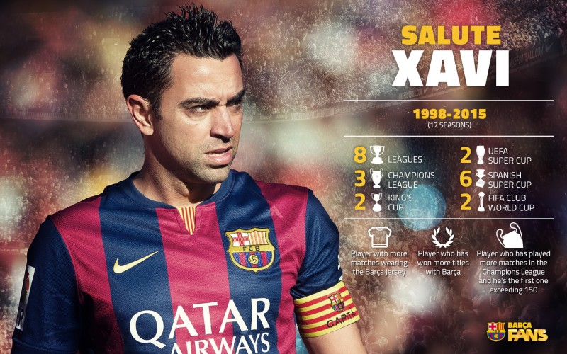 Name Xavi Hernandez 2015 FC Barcelona Farewell Wallpaper