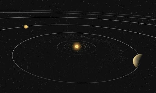 Solar System Animation For Android By Inforbit Appszoom