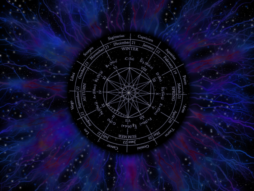 Galactic Astrology by wiccan club on